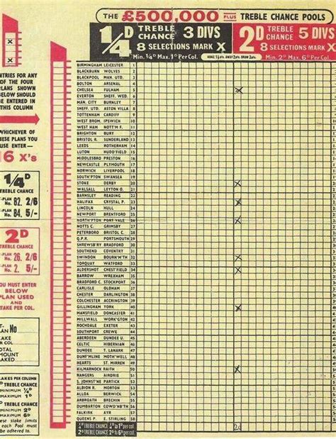 littlewoods pools results|Remembering the Football Pools: a look back in pictures.